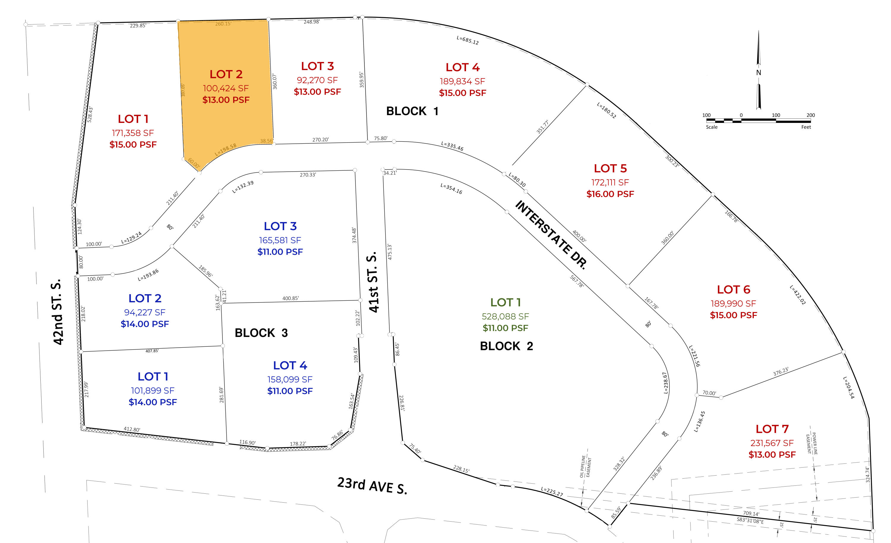 4155 23rd Avenue S Property Photo 1