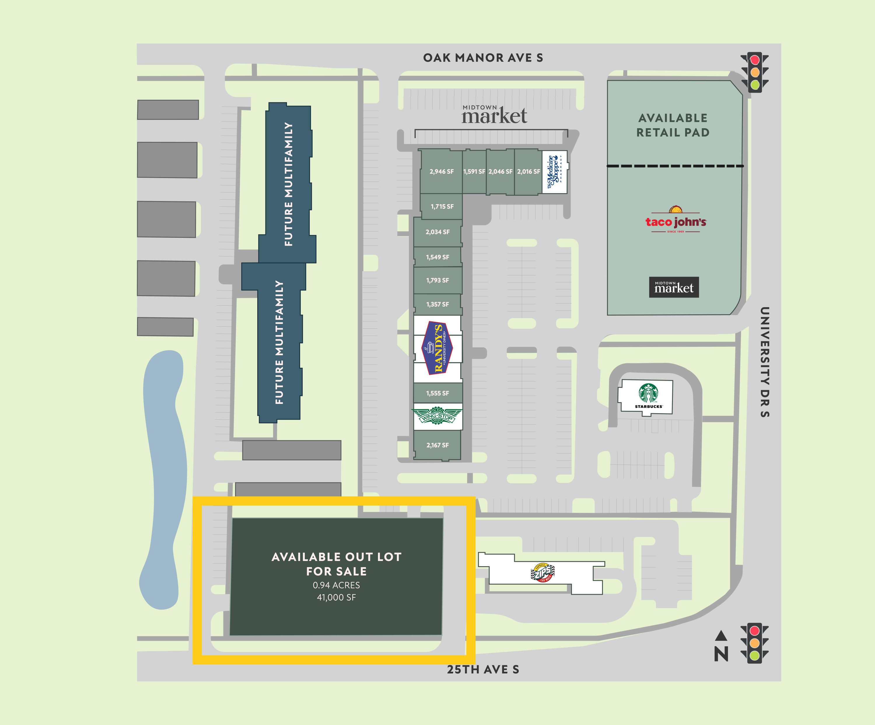 1381 25th Avenue S Property Photo 1