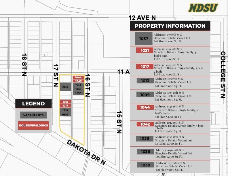 1044 16th Street N Property Photo 1