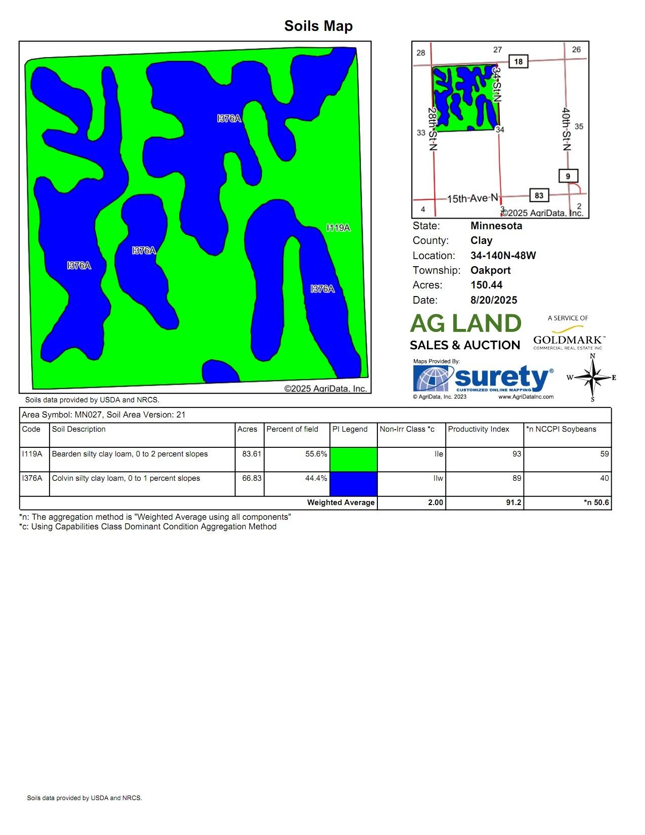 Rural Oakport Township Property Photo 5