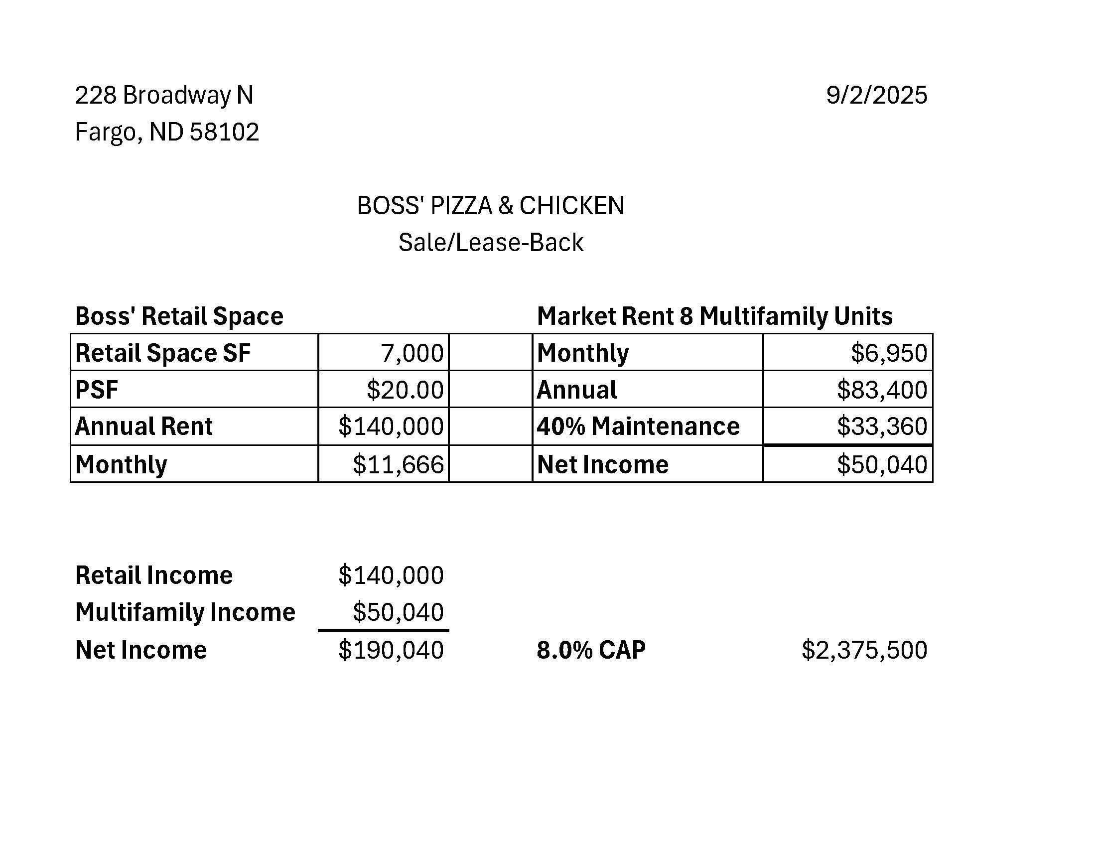 228 Broadway N Property Photo 26