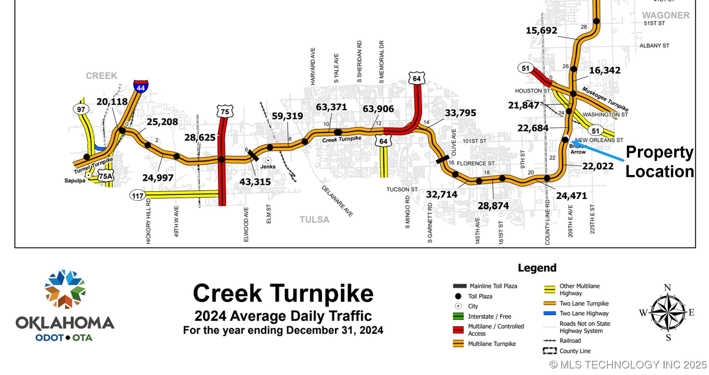 101st East Avenue Property Photo 7