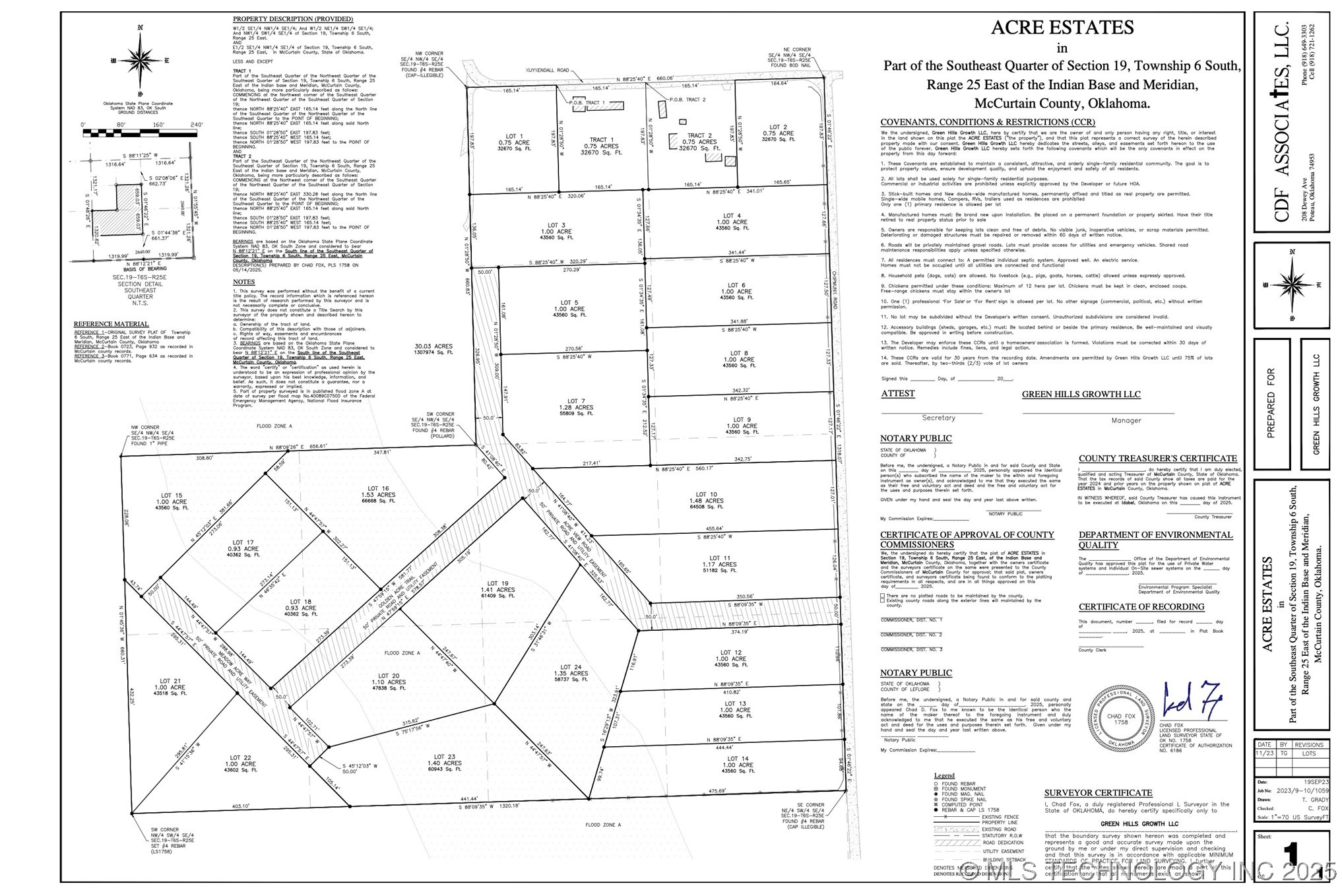 2008 Kuykendall Road Property Photo 2