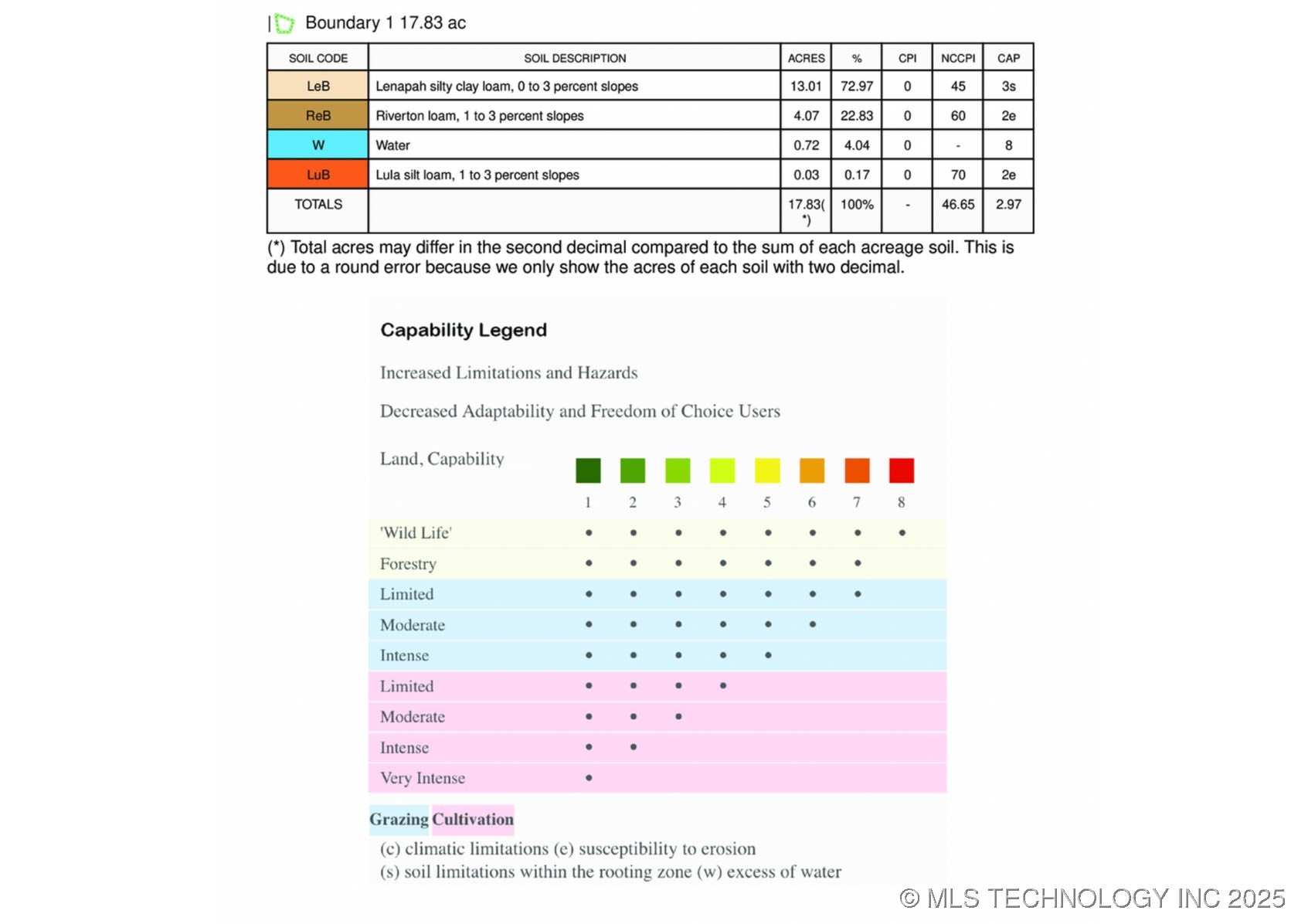 N 4390 Property Photo 40