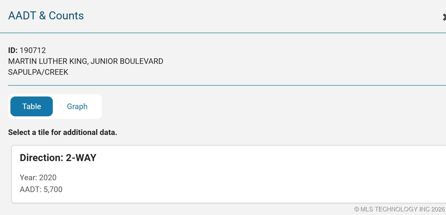 223 E Jackson Avenue N Property Photo 5
