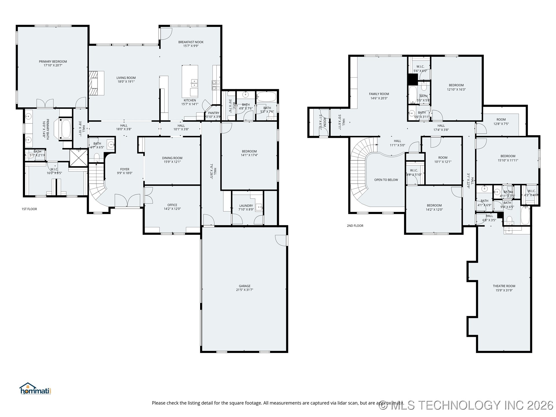 11319 S College Avenue Property Photo 71