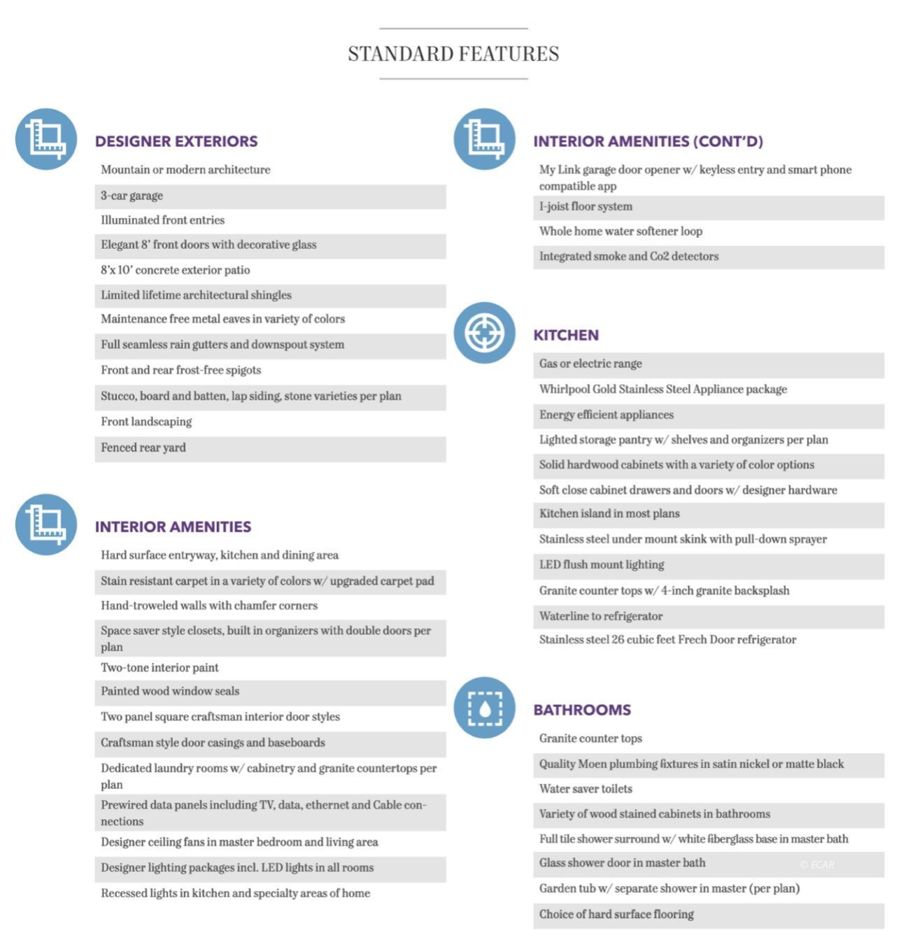 5310 Marla Drive 18 Property Photo 4