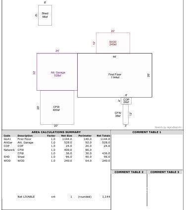 437 Moor Avenue Property Photo 36